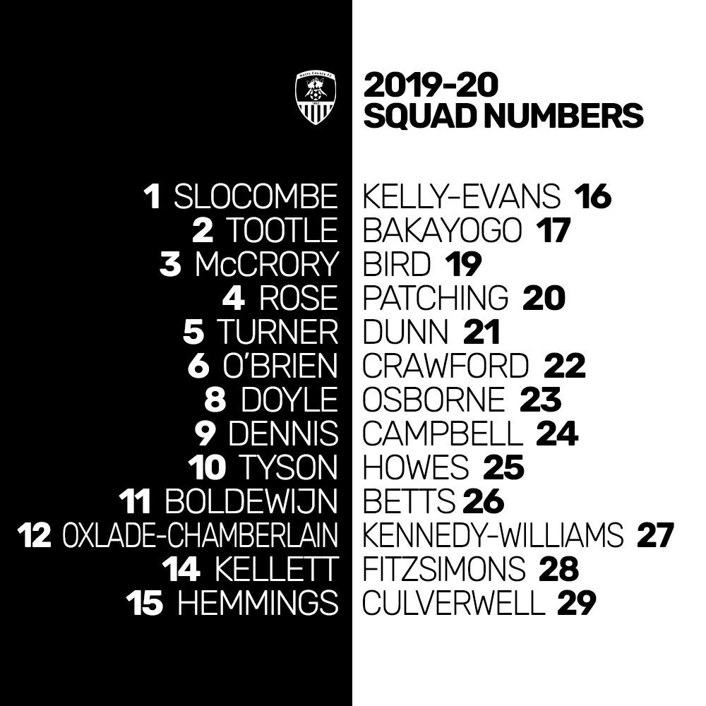 Squad numbers new.png